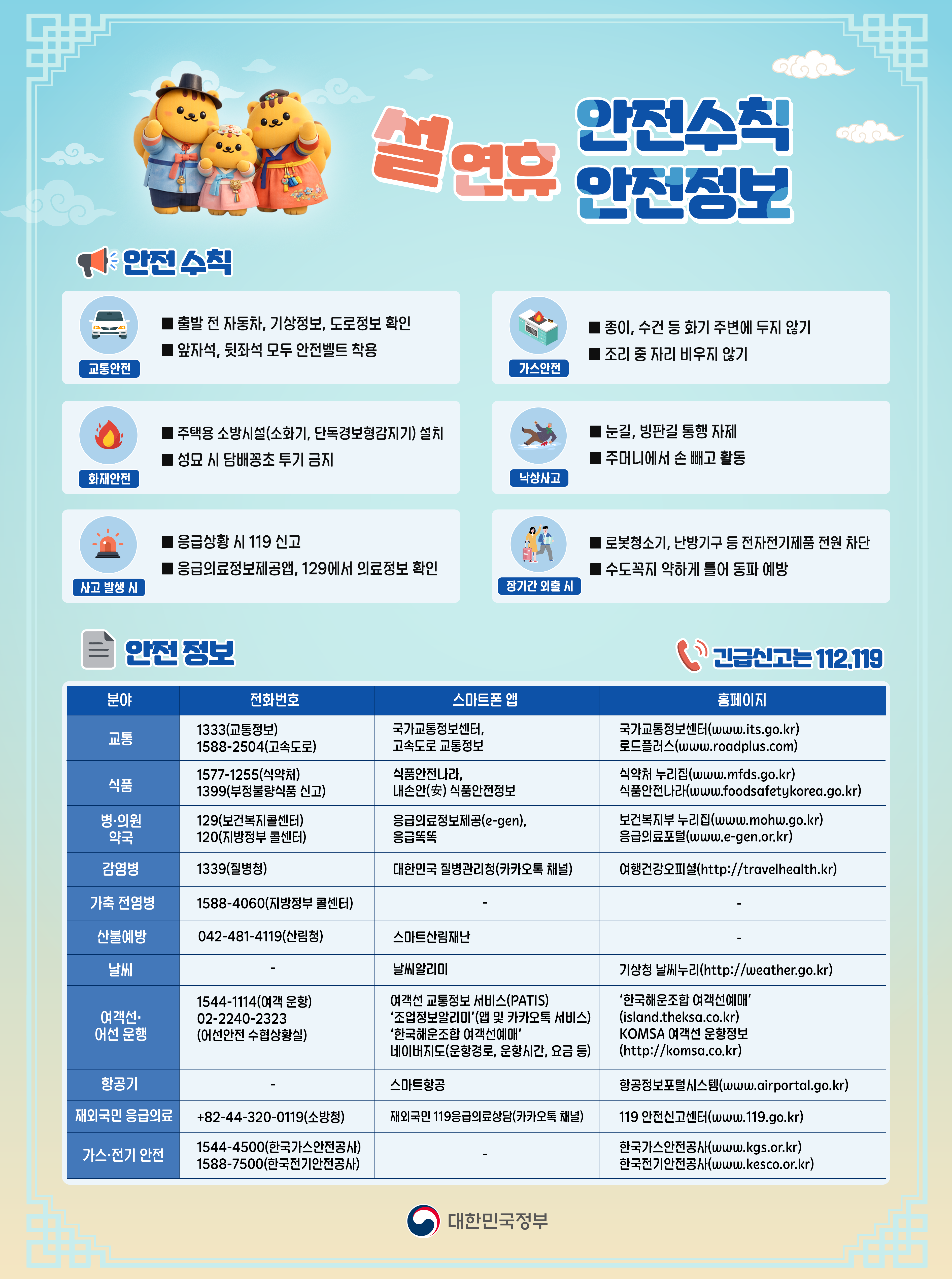 설연휴 안전수칙